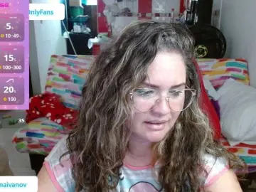 Bongacams Sex Cam of helenca1980