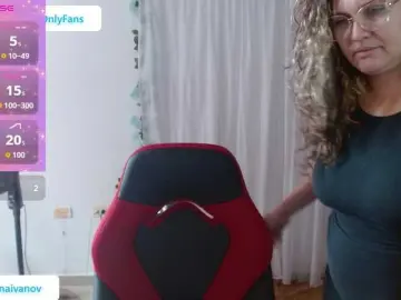 Bongacams Nude Webcam of helenca1980