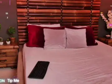 Bongacams Live Porn of LolaVixen