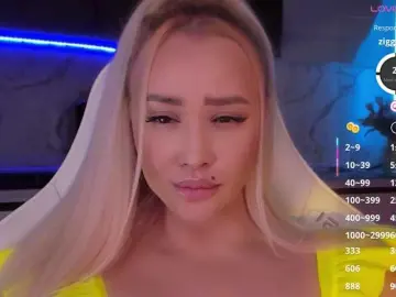 Bongacams Best Webcam of In-your-fucking-mind