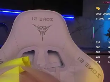 Bongacams Private Sex Chat of In-your-fucking-mind