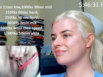 Bongacams Best Webcam of teressaa