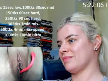 Bongacams Adult Webcams of teressaa