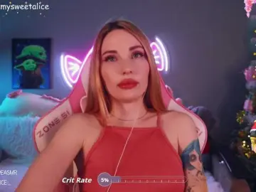 Bongacams Nude Webcam of MySweetAlice