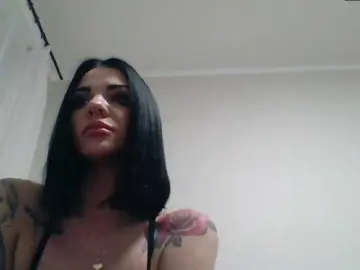 Bongacams Live Sex of SexyMandy69
