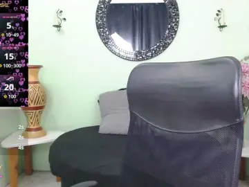 Bongacams Live Porn of SofiaFranco