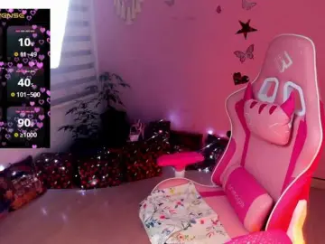 Bongacams Sex Cam of megankitty999