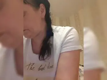 Bongacams Nude Webcam of Zlykaa