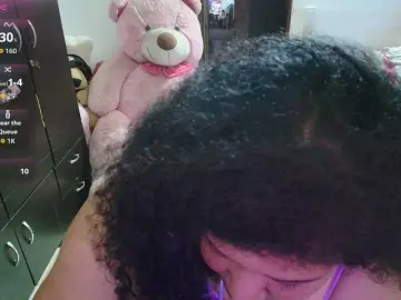 Bongacams Private Sex Chat of PandoraDreams