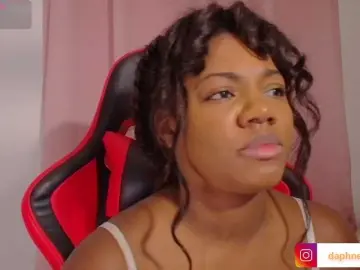 Bongacams Adult Webcam of Daphnewa5808