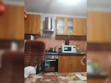 Bongacams Best Webcam of Raisin