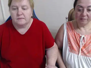 Bongacams Nude Webcam of XMollyJaneEX