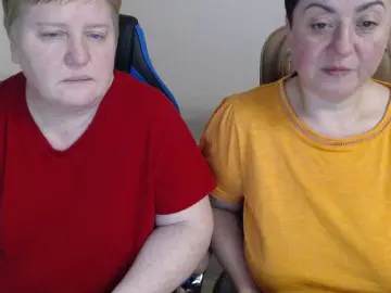 Bongacams Private Sex Chat of XMollyJaneEX