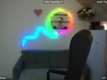 Bongacams Sex Chat of leokitty