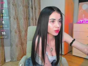 Bongacams Watch Live Sex Cams of -dkny-