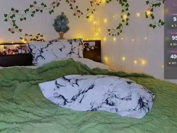 Bongacams Sex Cam of Candy-Floss