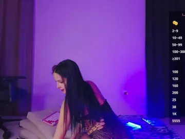 Bongacams Live Porn of EvelinaR