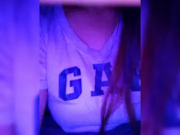 Bongacams Free Porn Cam of candicelovee