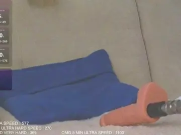 Bongacams Private Sex Chat of Sunny-Rose