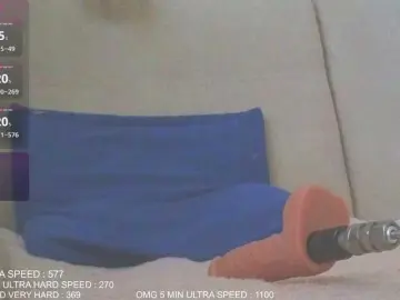 Bongacams Best live sex cam show of Sunny-Rose