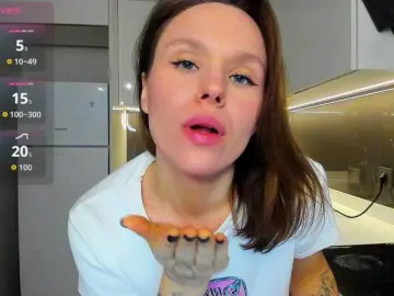 Bongacams Free Live Porn of LisaDaniels