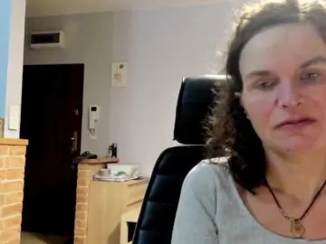 Bongacams Private Sex Chat of KathyLove1