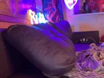 Bongacams Best Webcam of CandyBoom