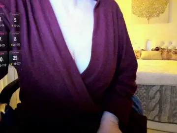 Bongacams Live Sex Cam of Anna1W