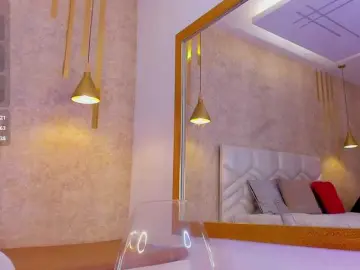 Bongacams Live Porn of KRISTINCHERRY