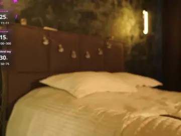 Bongacams Sex Chat of Koketka