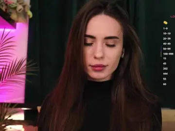 Bongacams Sex Cam of IzabellaOne