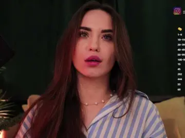 IzabellaOne from bongacams