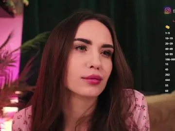 Bongacams Best Webcam of IzabellaOne