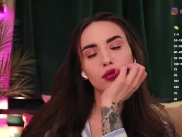 Bongacams Live Porn of IzabellaOne