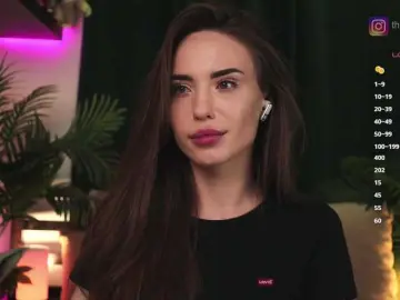 Bongacams Sex Cam of IzabellaOne