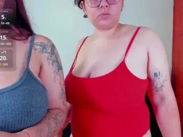 Bongacams Free Live Porn of MABELANDDANNY