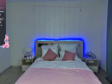 Bongacams Adult Webcam of lesicandy