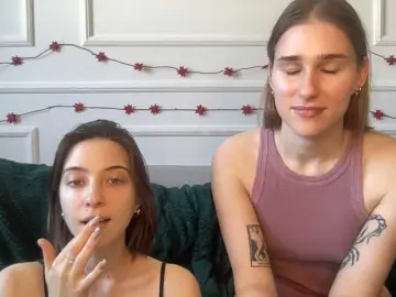 Bongacams Adult Webcam of yoursweettreats