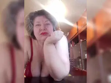 Bongacams Free Porn Cam of SweetSugar77