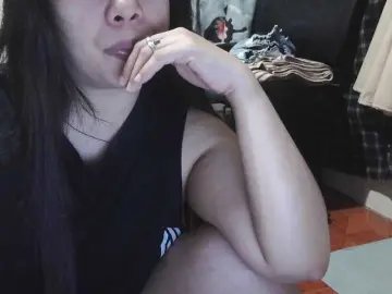 Bongacams Sex Cam of candyshane