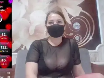 Bongacams Private Sex Chat of Kimmmmis