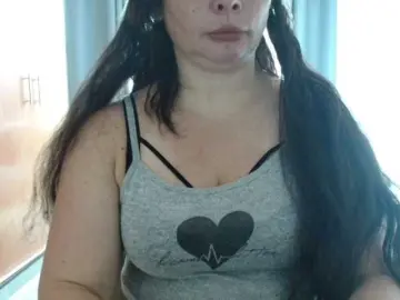 Bongacams Live Porn of Jussara-Milf