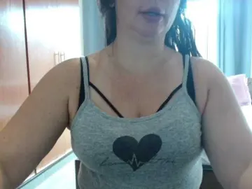 Bongacams Adult Webcams of Jussara-Milf