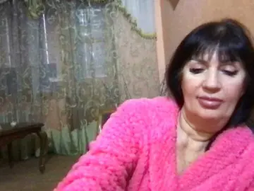 Bongacams Live Porn of mmiissiiss1