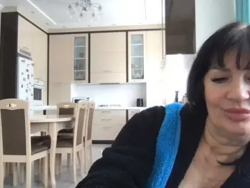 Bongacams Adult Webcam of mmiissiiss1