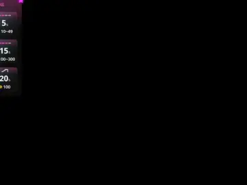 Kittenfishing from bongacams