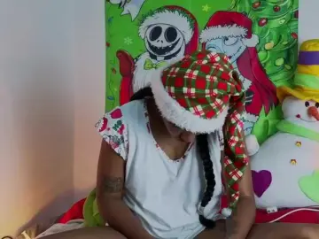 Bongacams Adult Webcam of Channelcox1