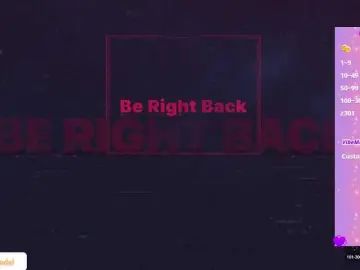 Bongacams Free Live Porn of Angellx