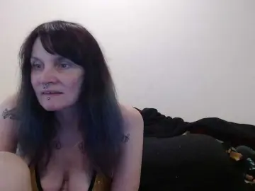 Bongacams Adult Webcam of hotmodel1984