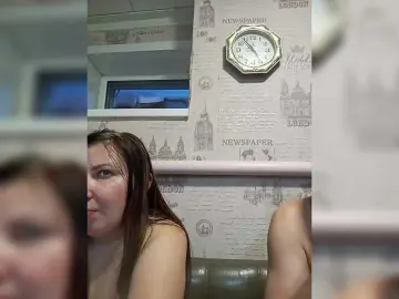 Bongacams Adult Webcams of seksiparaa